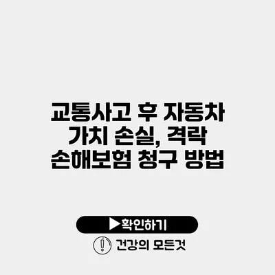 교통사고 후 자동차 가치 손실, 격락 손해보험 청구 방법
